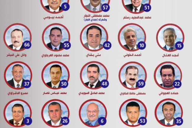 "قائمة المستقبل" تفوز بعضوية مجلس إدارة الشعبة العامة للمستوردين