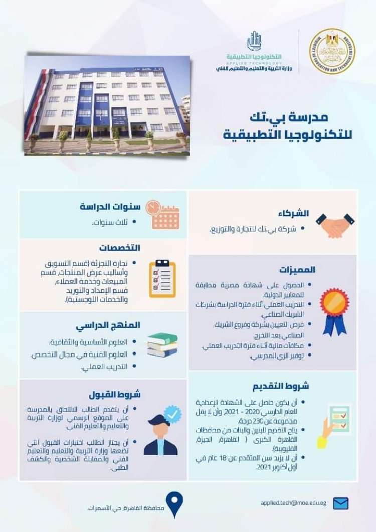 تعرف على شروط الالتحاق بمدارس التكنولوجيا التطبيقية للطلاب الحاصلين على الشهادة الإعدادية للعام الدراسي 2020-2021