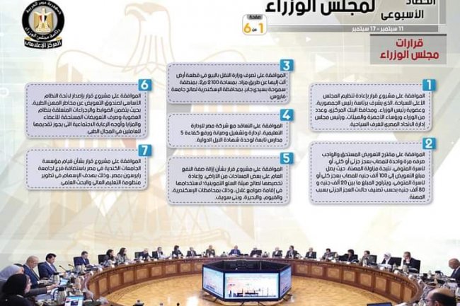 بالإنفوجراف... الحصاد الأسبوعي لمجلس الوزراء خلال الفترة من 11 حتى 17 سبتمبر2021