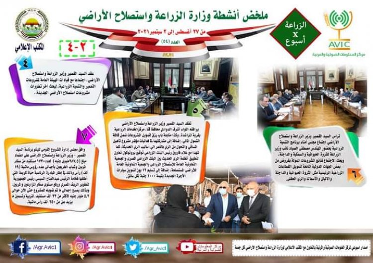 بالانفوجراف..... الحصاد الاسبوعى لوزارة الزراعة