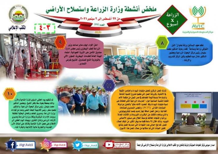 بالانفوجراف..... الحصاد الاسبوعى لوزارة الزراعة