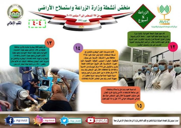بالانفوجراف..... الحصاد الاسبوعى لوزارة الزراعة
