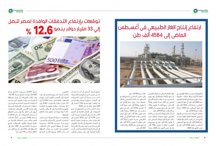إقرأ في العدد الجديد من كومودتي ماركت ..ملف خاص عن صناعة "الأسمدة" ..إنتاج وفير وأزمات متكررة  
