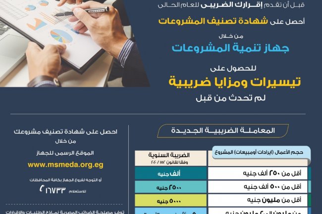«تنميةالمشروعات» يدعو   لاستصدار شهادة التصنيف للتمتع بالحوافز الضريبية  