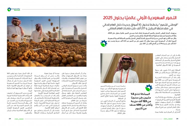 إقرأ في العدد الجديد من مجلة كومودتي ماركت وتغطية خاصة لمعرض جلفود دبي 2022