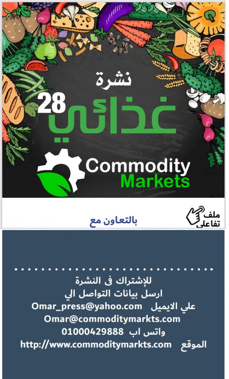 عدد إستثنائي من نشرة «غذائي » يتواكب مع التغيرات المفاجأة في سعر الصرف والفائدة