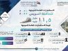 التخطيط: 11.5 مليار جنيه قيمة الاستثمارات الموجهة لتنفيذ 166 مشروعًا تنمويًا بالسويس بخطة عام 21/2022