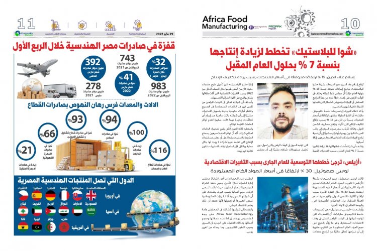 اقرأ فى العدد الخاص بمعرض أفريقيا للتصنيع الغذائي من «كومودتى ماركت»