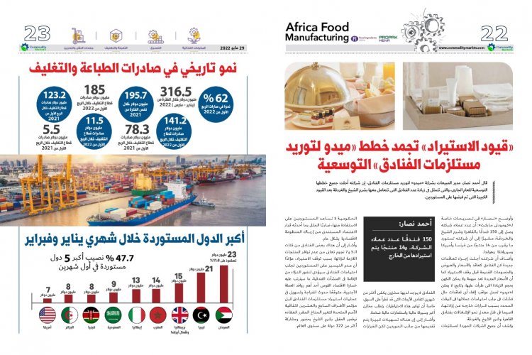 اقرأ فى العدد الخاص بمعرض أفريقيا للتصنيع الغذائي من «كومودتى ماركت»