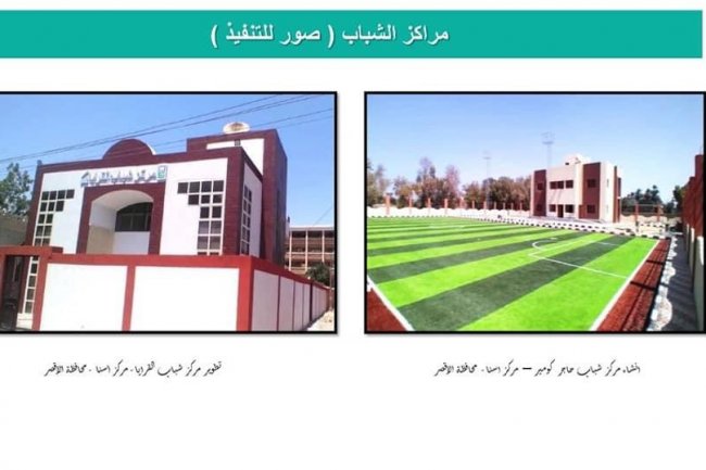 الإسكان: الانتهاء من تنفيذ 73 مشروعاً بمحافظة الأقصر ضمن المبادرة الرئاسية "حياة كريمة" لتطوير الريف المصري