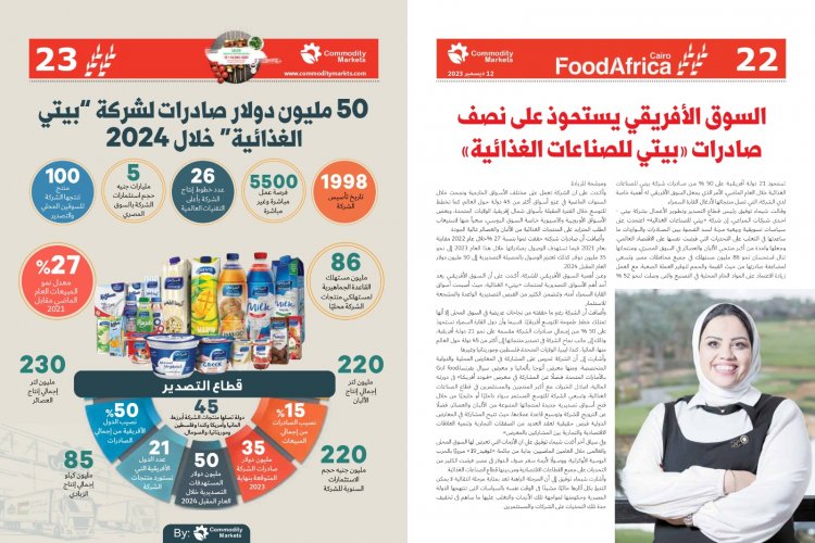 اقراء في العدد الجديد من كومودتي ماركت أفريقيا تشعل المنافسة بين كبار منتجي الغذاء فى العالم 